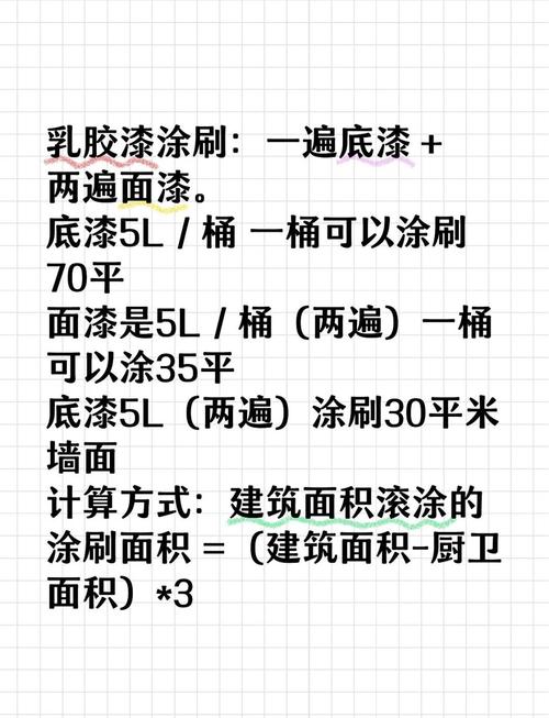 不同面积家装涂刷出漆量选桶参考表