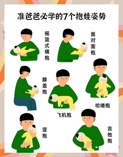 新手家长给新生儿洗澡正确托抱姿势示范图