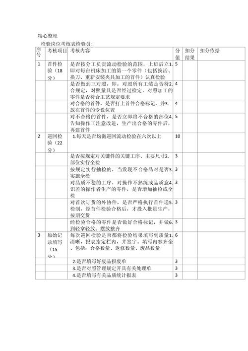 检验检测机构盲样考核现场记录表格照片