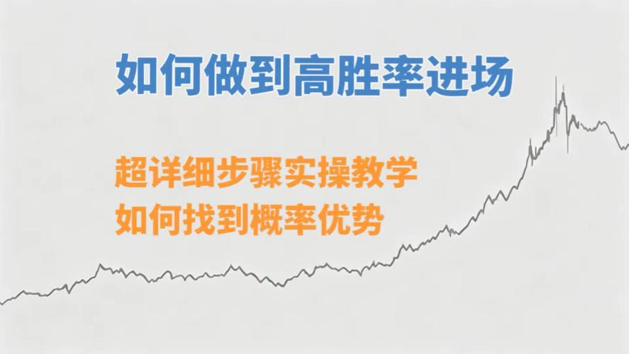 提高引用概率的五个实操动作
