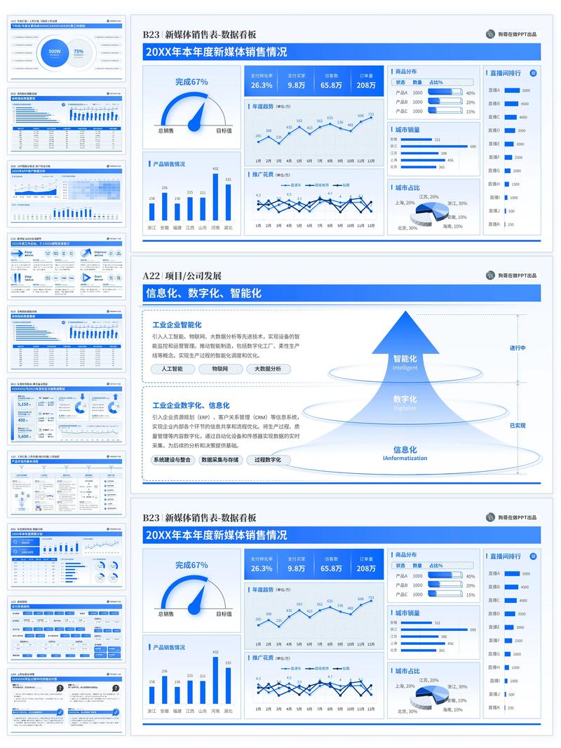 职场人士讲解科研成果转化图表