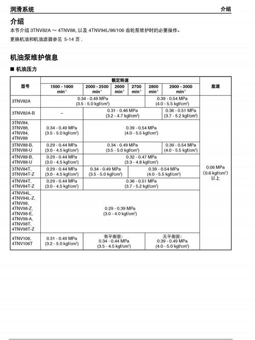 2024年了,油泵厂家到底怎么选?一个老采购的掏心窝子话-优选全城商贸