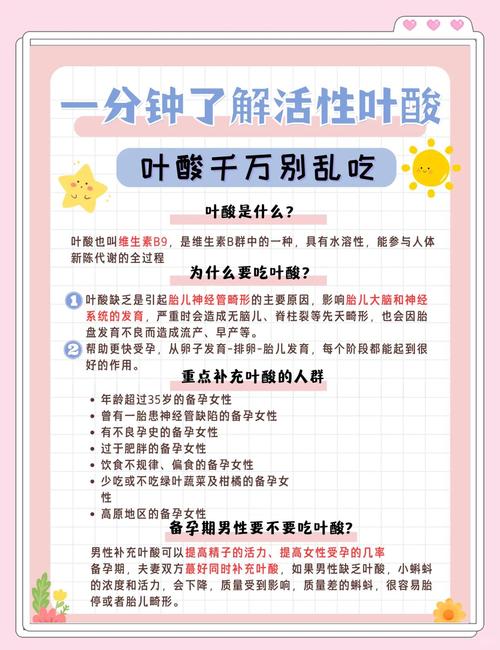 备孕女性服用叶酸片