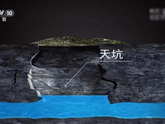 迁移到云上,最大的坑是什么?