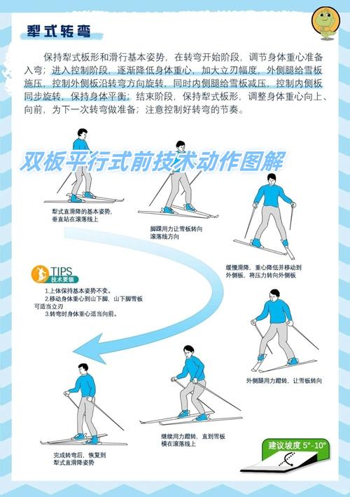 滑板重心前压正确姿势示范