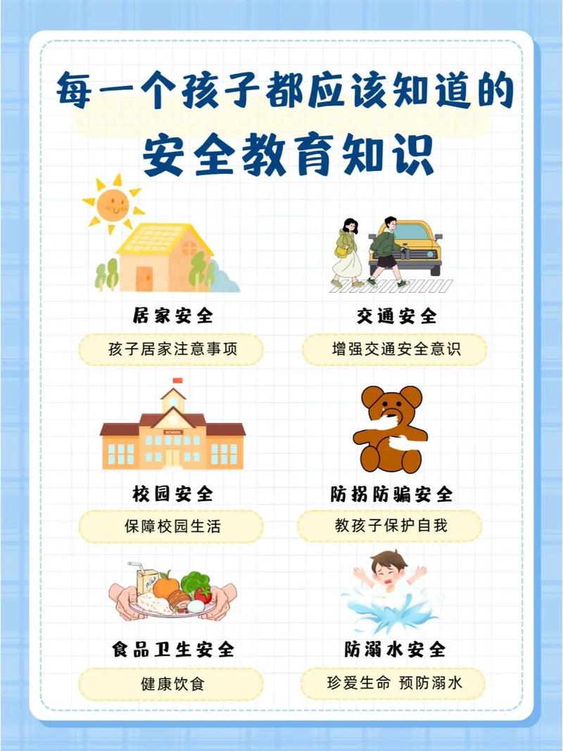 ✅ 安全教育,到底“教”什么?