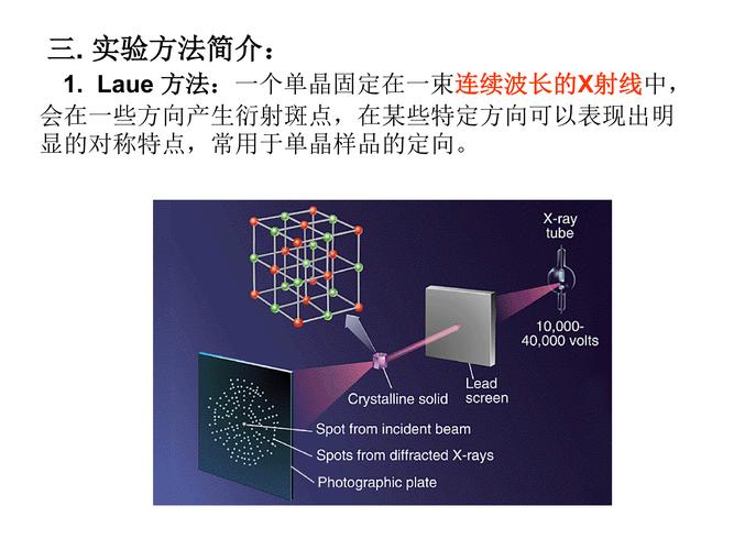 科研人员使用X射线衍射仪分析材料晶体结构