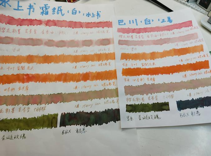 手账本纸张透墨测试对比图