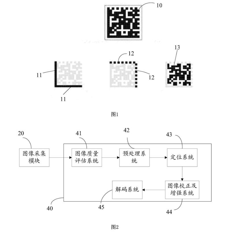 AGV视觉二维码二次定位校准示意图