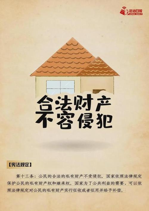 宪法层面的财产权保护界定
