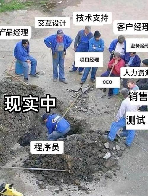 一群人不赚钱写代码，图什么？