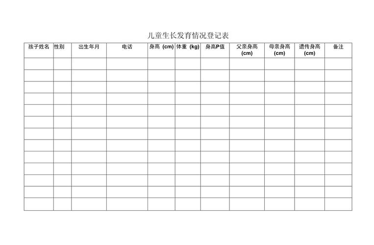 父母自习室分月龄宝宝发育观察表空白模板