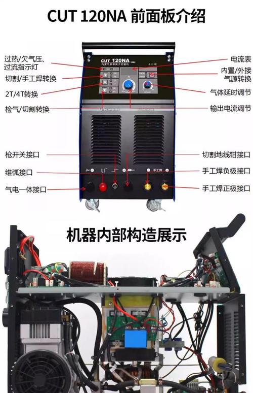 钢结构数控等离子切割机核心部件拆解图