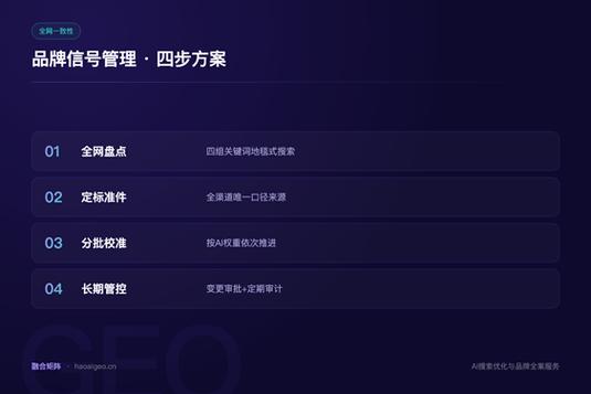 企业品牌信息不一致导致搜索引擎混乱示意图