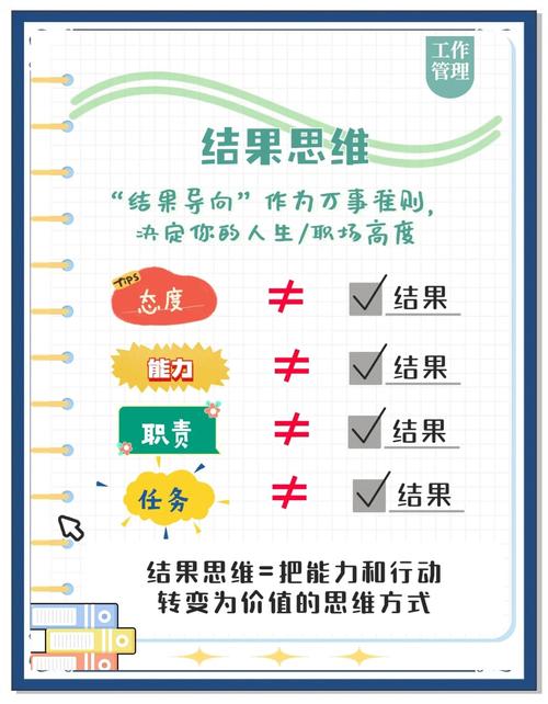 拿到结果后还要理清的事