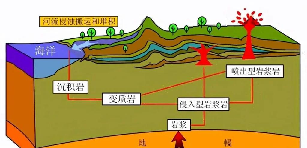 四、结构刚性与环境适应:那些看不见的坑