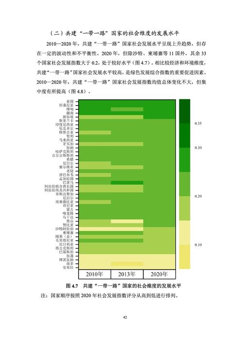 别玩漂绿套路！绿色品牌建设要做真功夫