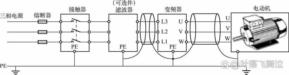 变频器输出电抗器与滤波器安装图
