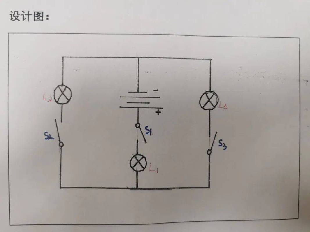 儿童成长优点电路图手绘图