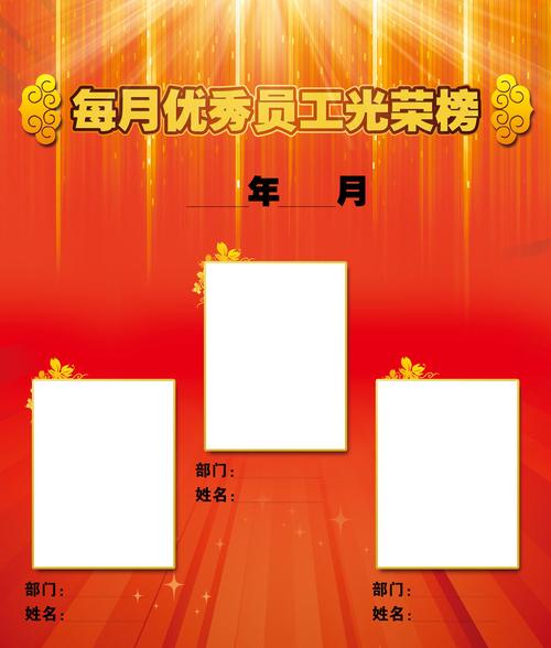 工业车间月度正向聚焦评优光荣榜