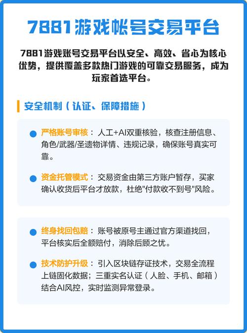网络游戏用户协议中账号所有权归属条款截图