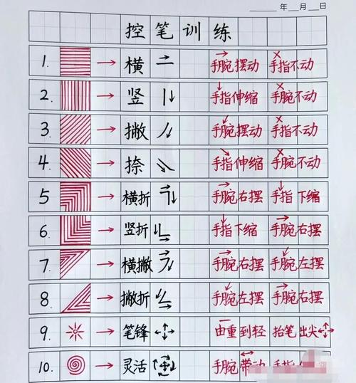 书法入门控笔线条练习手稿