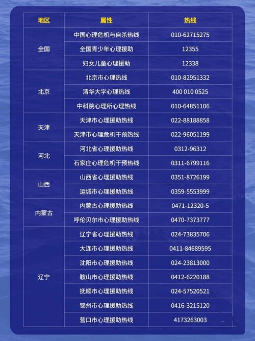 工厂安全横幅旁一个工人正抬头看心理援助热线卡片