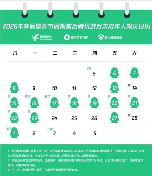 未成年人网络游戏时段限制图表