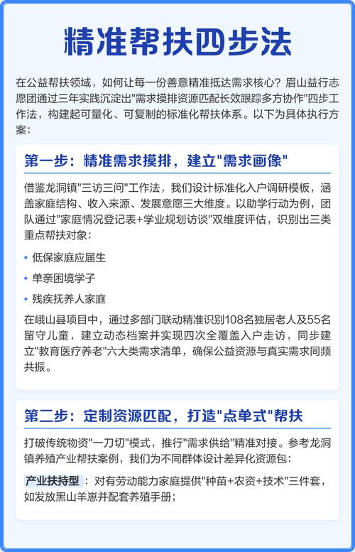 怎么让帮扶真正落地?说点实在的