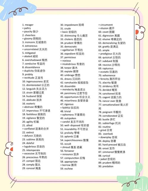 GRE高频同义词群分类词汇表