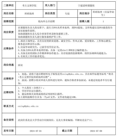 科研助理岗位求职常见坑点总结图
