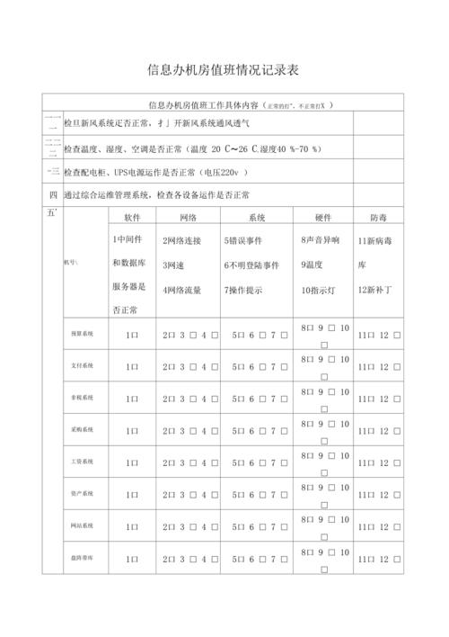 蹲在机房等报警的日子，智能运维管理给我干没了