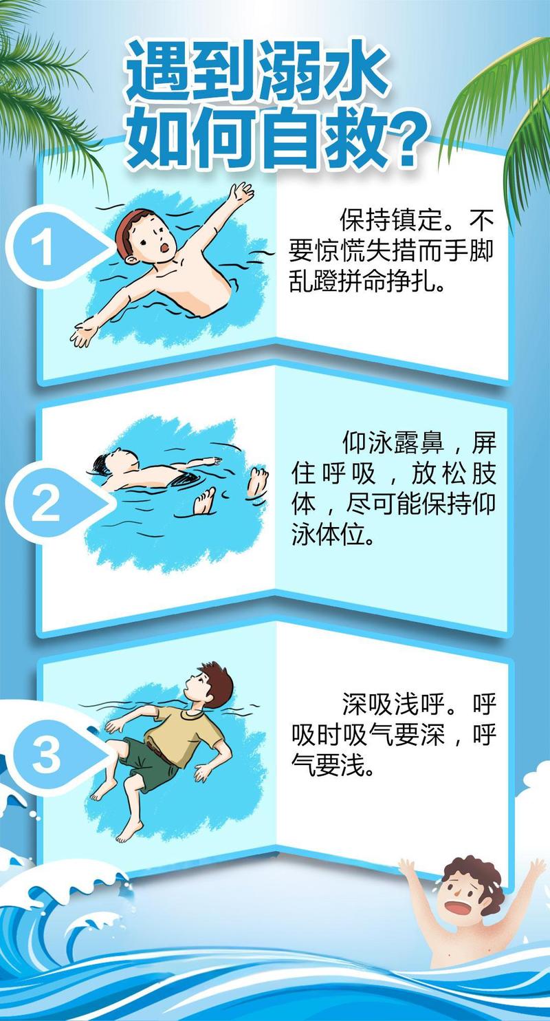 不用打官司的水浸防身步骤