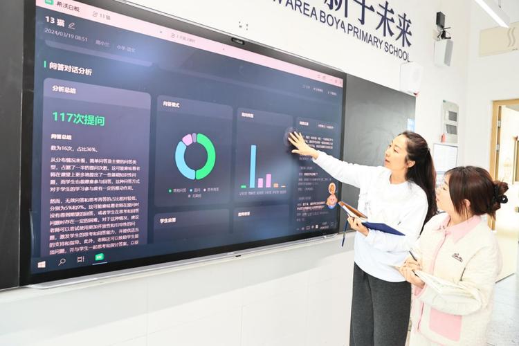 小学课堂教师用平板查看学生实时学情数据