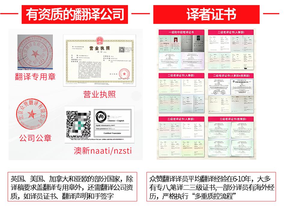 可核验的资质与服务边界