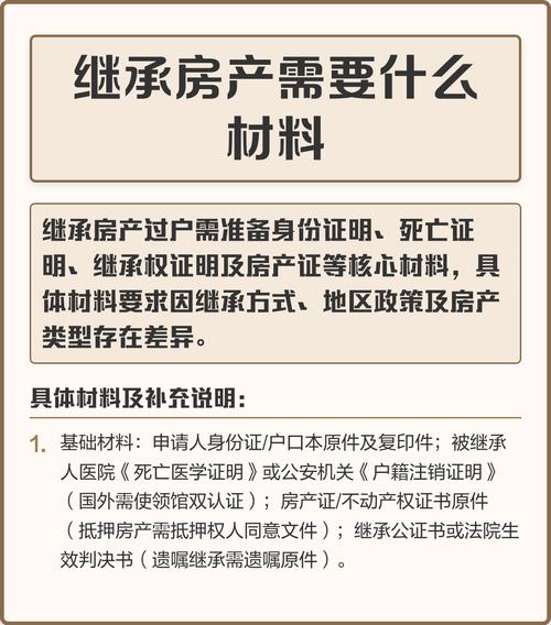 房产继承案件证据梳理材料清单示意图