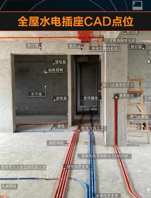 布局充电点位,要避开这几个常见的坑