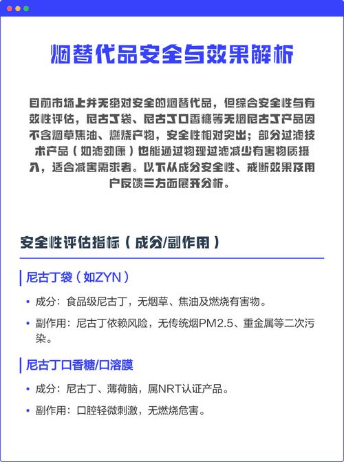 效果和替代