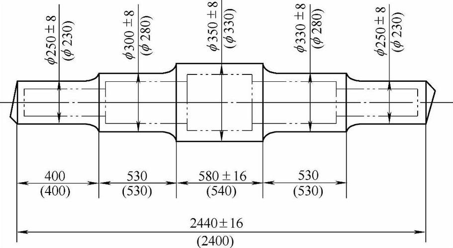 GB/T 12362-2016钢模锻件余量公差标注示例图