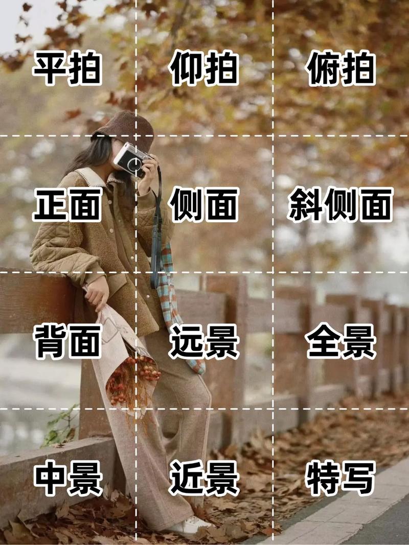 4. 实战：一个人怎么拍出多角度？