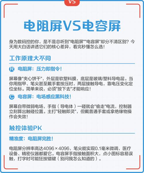 电阻屏还是电容屏?这问题我问了自己十年