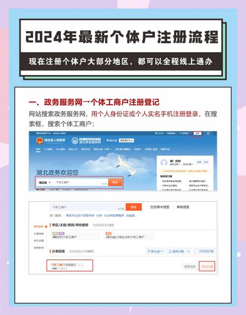 外卖骑手注册个体工商户流程手机弹窗截图