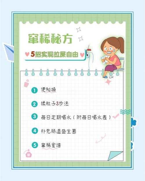几个亲测有效的“微操作”