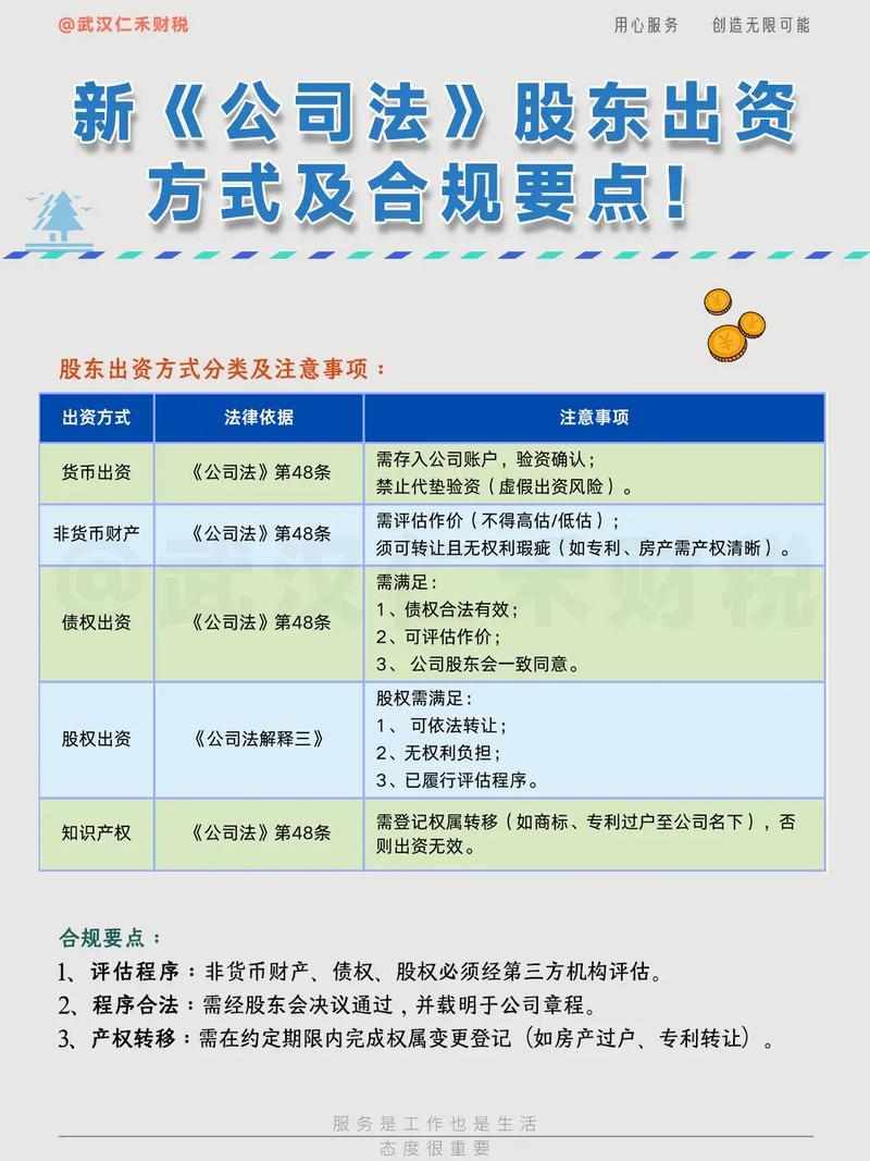 2023新公司法股东出资义务原文截图