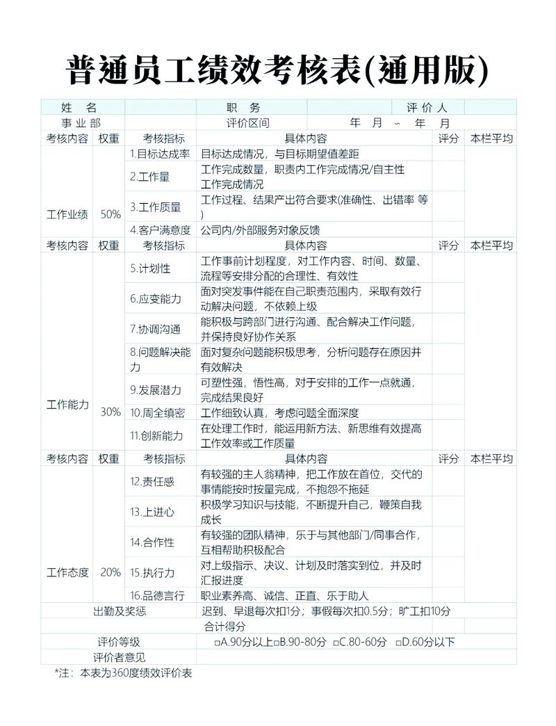 别把会员体系做成自嗨的KPI考核表