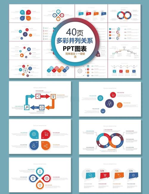 PPT排版中各种对齐方式对比示意图