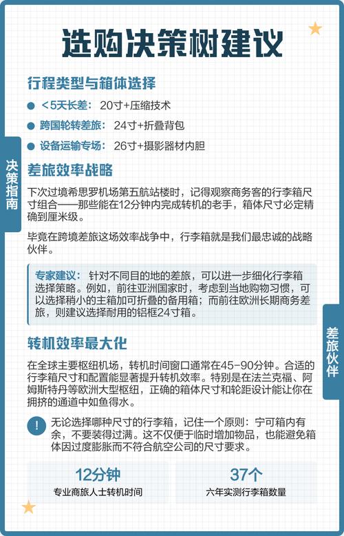 家装问答：关于单人沙发，你要知道的12个实用干货