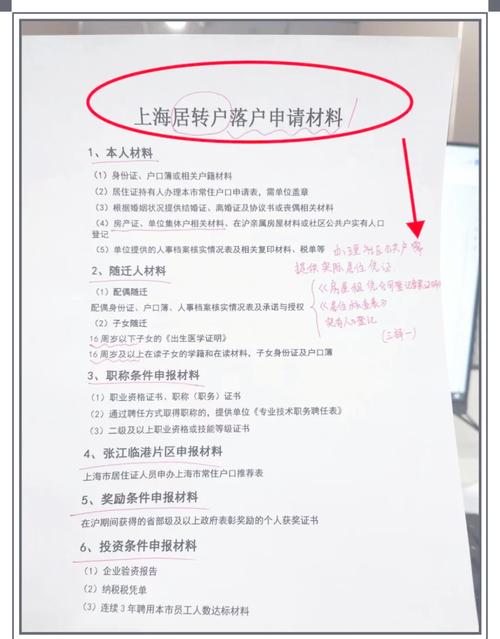 买房落户所需纸质材料整理实拍