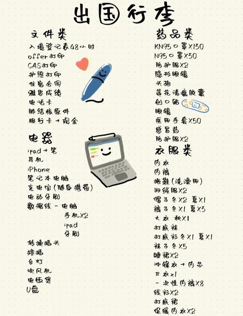 裸辞转行准备清单视觉笔记