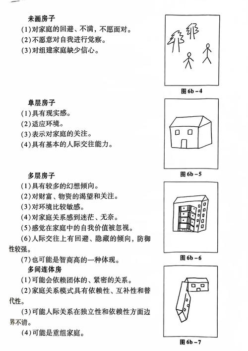 特殊情况:老房小户的生存智慧